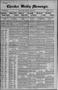 Newspaper: Cherokee Weekly Messenger. (Cherokee, Okla.), Vol. 15, No. 45, Ed. 1 …