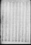 Thumbnail image of item number 2 in: 'The Lawton Constitution. (Lawton, Okla.), Vol. 4, No. 47, Ed. 2 Thursday, February 28, 1907'.