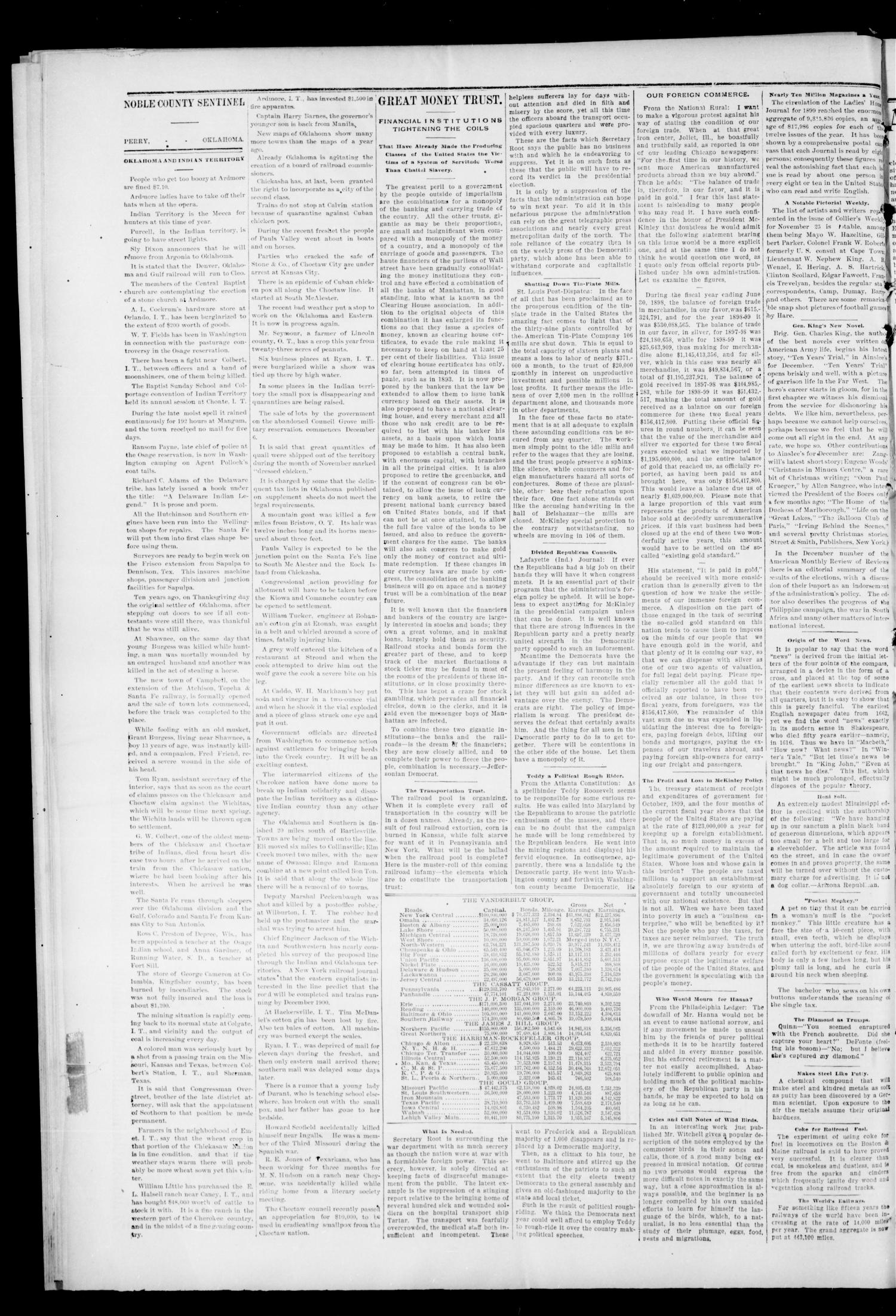 Noble County Sentinel. (Perry, Okla.), Vol. 7, No. 13, Ed. 1 Thursday, December 7, 1899
                                                
                                                    [Sequence #]: 2 of 9
                                                