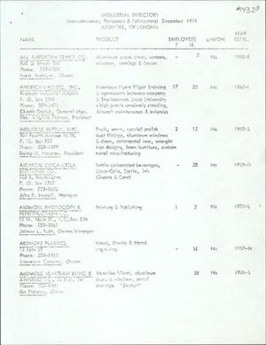 Industry Directory, Dec. 1974