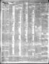 Thumbnail image of item number 2 in: 'The Oklahoma County News (Jones City, Okla.), Vol. 21, No. 8, Ed. 1 Friday, July 15, 1921'.