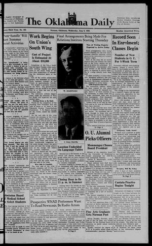 The Oklahoma Daily (Norman, Okla.), Vol. 23, No. 207, Ed. 1 Wednesday, June 8, 1938