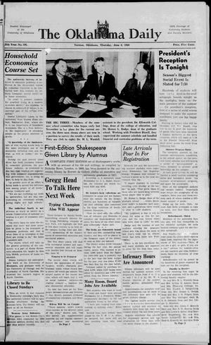 The Oklahoma Daily (Norman, Okla.), Vol. 25, No. 192, Ed. 1 Thursday, June 6, 1940