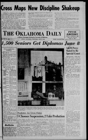 Primary view of object titled 'The Oklahoma Daily (Norman, Okla.), Vol. 39, No. 162, Ed. 1 Wednesday, May 27, 1953'.