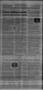 Thumbnail image of item number 3 in: 'The Oklahoma Daily (Norman, Okla.), Vol. 98, No. 130, Ed. 1 Monday, April 15, 2013'.