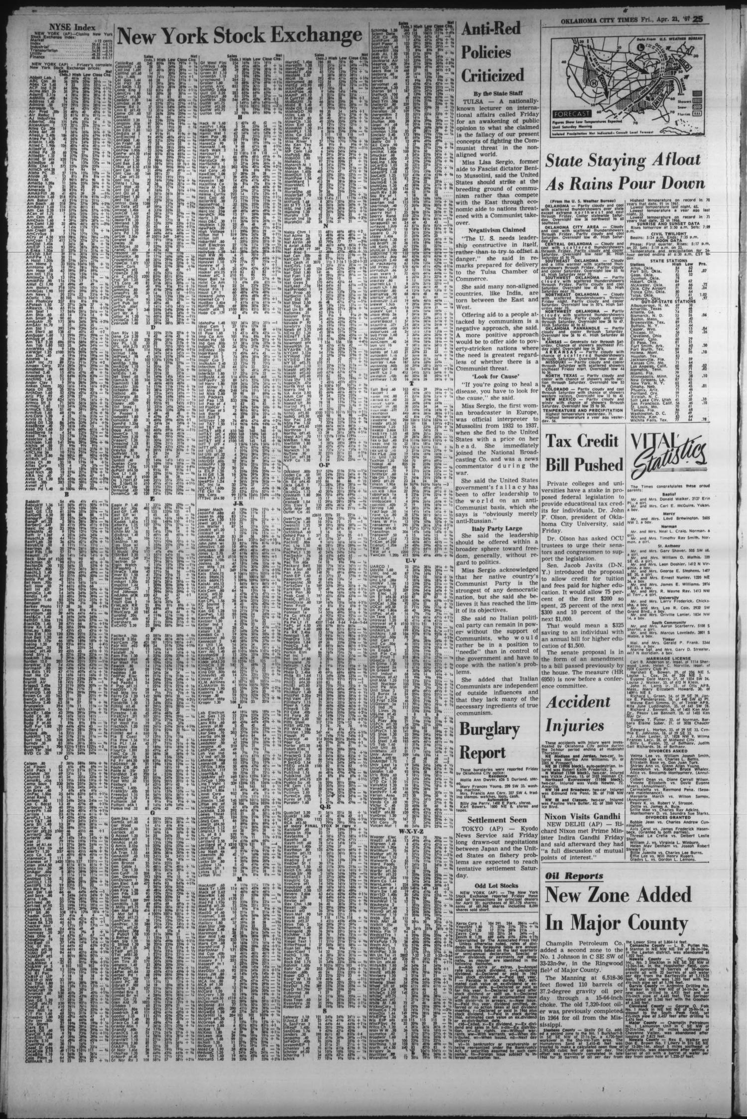 Oklahoma City Times (Oklahoma City, Okla.), Vol. 78, No. 53, Ed. 2 Friday, April 21, 1967
                                                
                                                    [Sequence #]: 4 of 4
                                                