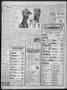 Thumbnail image of item number 4 in: 'Chickasha Daily Express (Chickasha, Okla.), Vol. 31, No. 190, Ed. 1 Friday, September 5, 1930'.