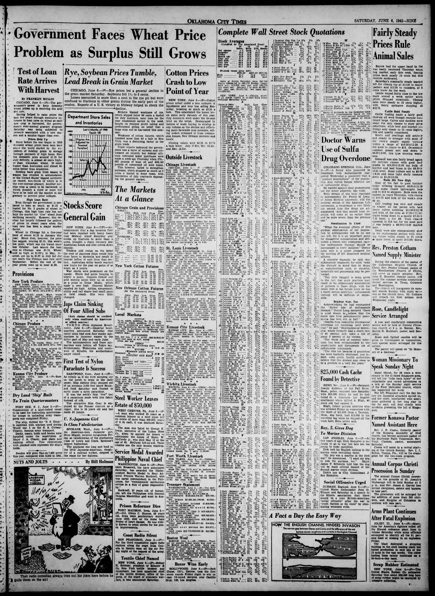 Oklahoma City Times (Oklahoma City, Okla.), Vol. 53, No. 13, Ed. 3 Saturday, June 6, 1942
                                                
                                                    [Sequence #]: 9 of 12
                                                