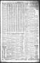 Thumbnail image of item number 3 in: 'Oklahoma City Times (Oklahoma City, Okla.), Vol. 66, No. 303, Ed. 2 Friday, January 27, 1956'.