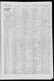 Thumbnail image of item number 3 in: 'The Oklahoma County Herald (Harrah, Okla.), Vol. 36, No. 10, Ed. 1 Thursday, May 26, 1960'.