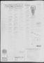 Thumbnail image of item number 2 in: 'Bristow Daily Record (Bristow, Okla.), Vol. 19, No. 260, Ed. 1 Friday, April 4, 1941'.