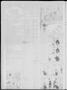 Thumbnail image of item number 4 in: 'Bristow Daily Record (Bristow, Okla.), Vol. 4, No. 1, Ed. 1 Friday, April 24, 1925'.