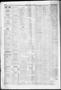 Thumbnail image of item number 2 in: 'Tulsa Daily Legal News (Tulsa, Okla.), Vol. 48, No. 48, Ed. 1 Friday, March 7, 1958'.