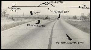 Wellston Gap