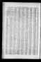 Thumbnail image of item number 4 in: 'Woodward Dispatch. (Woodward, Okla.), Vol. 5, No. 2, Ed. 1 Friday, March 11, 1904'.