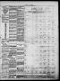 Thumbnail image of item number 3 in: 'The Langston City Herald. (Langston City, Okla. Terr.), Vol. 5, No. 1, Ed. 1, Saturday, April 27, 1895'.