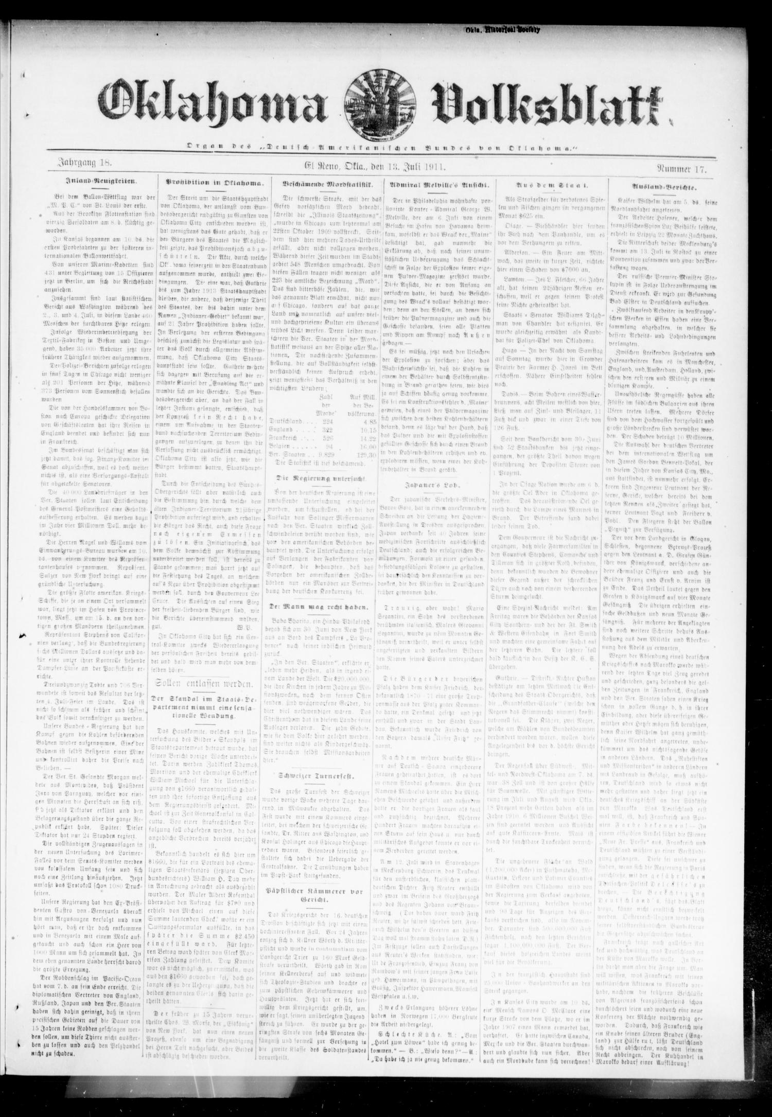 Oklahoma Volksblatt. (El Reno, Okla.), Vol. 18, No. 17, Ed. 1 Thursday, July 13, 1911
                                                
                                                    [Sequence #]: 1 of 8
                                                